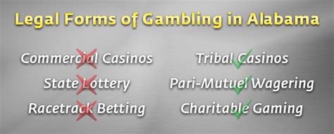 Legal Alabama Gambling Sites .